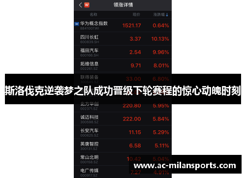 斯洛伐克逆袭梦之队成功晋级下轮赛程的惊心动魄时刻